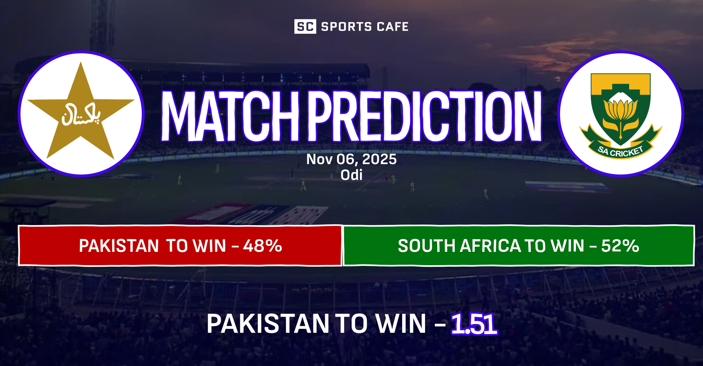 Pakistan vs South Africa